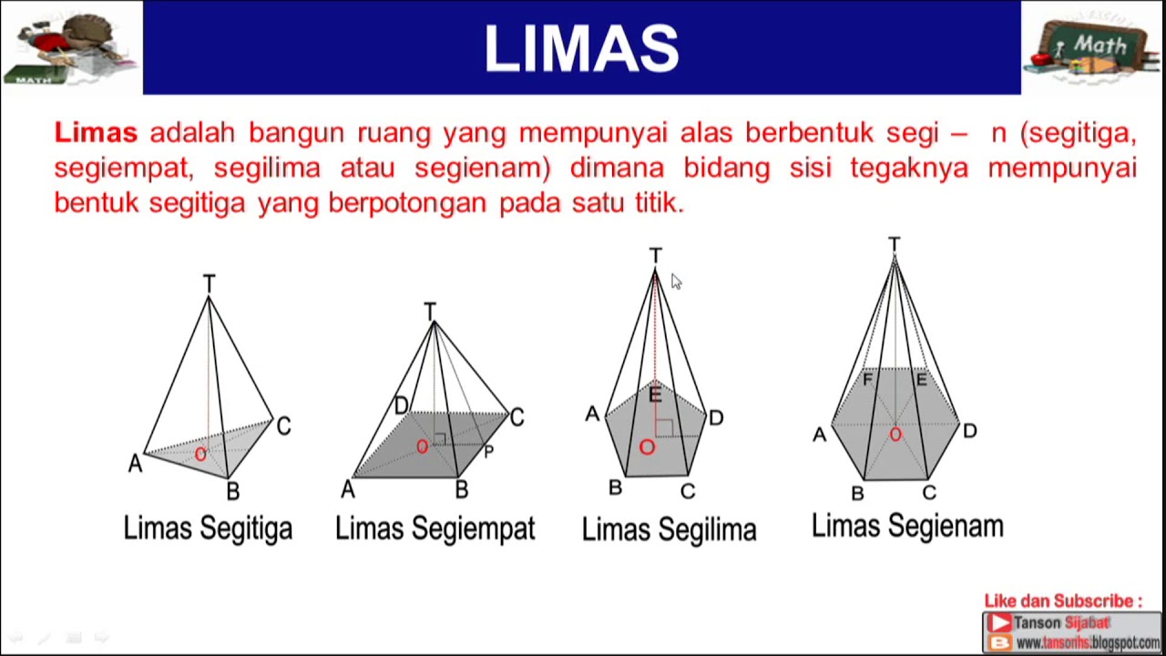 Detail Gambar Prisma Dan Limas Nomer 51