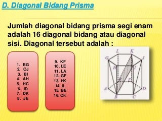 Detail Gambar Prisma Segi Enam Nomer 31