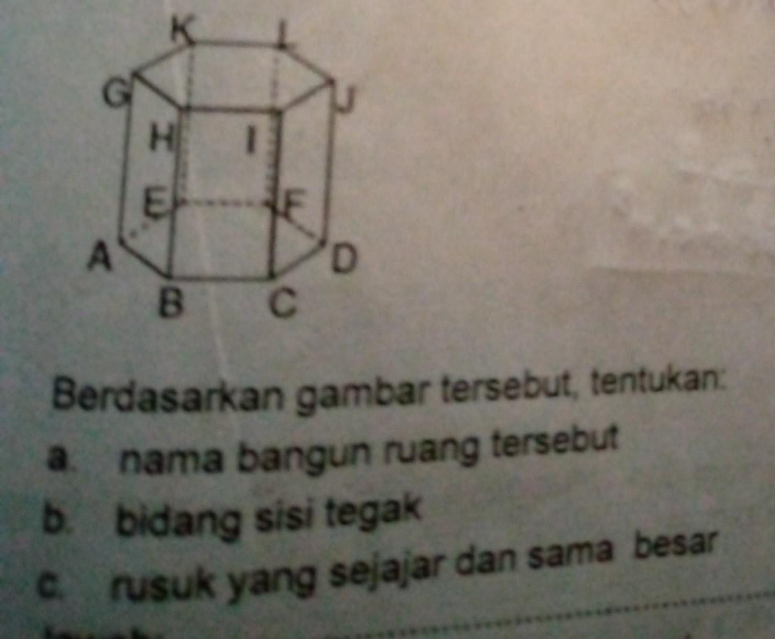 Detail Gambar Prisma Segi Enam Nomer 49