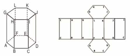 Detail Gambar Prisma Segi Enam Beraturan Nomer 14