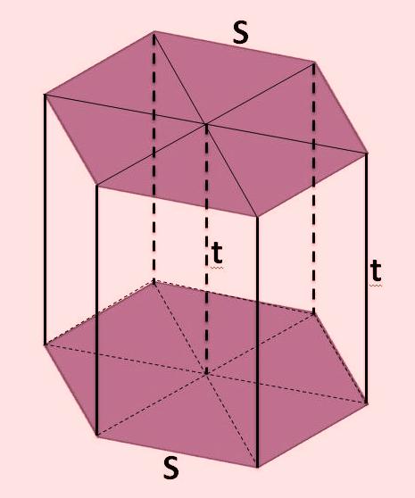 Detail Gambar Prisma Segi Enam Beraturan Nomer 38