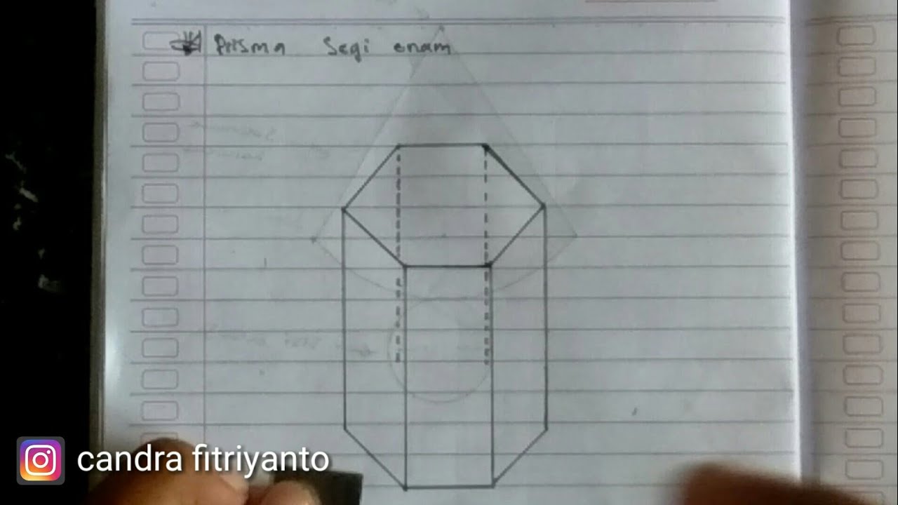 Detail Gambar Prisma Segi Enam Beraturan Nomer 39