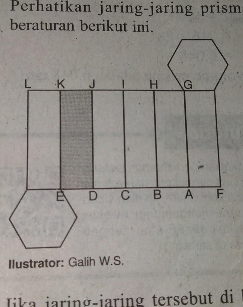 Detail Gambar Prisma Segi Enam Beraturan Nomer 45