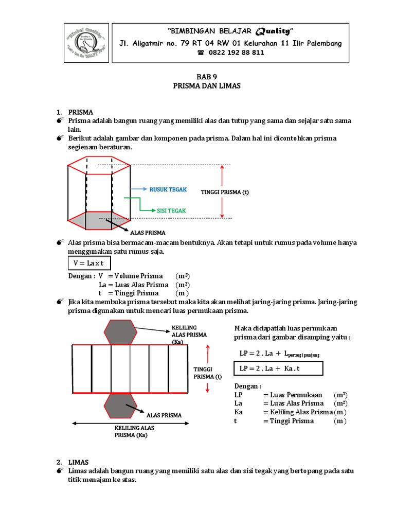 Detail Gambar Prisma Segi Enam Beraturan Nomer 48