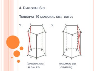 Detail Gambar Prisma Segi Lima Nomer 17