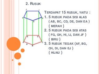 Detail Gambar Prisma Segi Lima Nomer 27