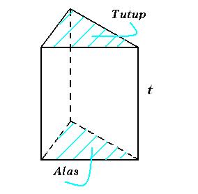 Detail Gambar Prisma Segi Tiga Nomer 41