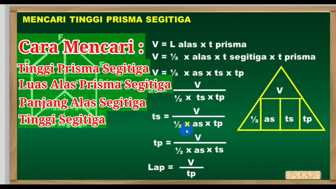 Detail Gambar Prisma Segitiga Nomer 49