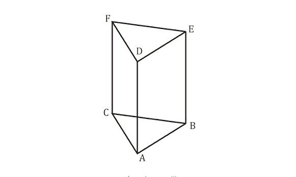 Detail Gambar Prisma Tegak Nomer 43