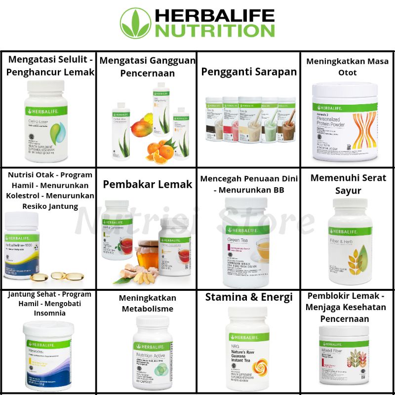 Detail Gambar Produk Herbalife Nomer 23