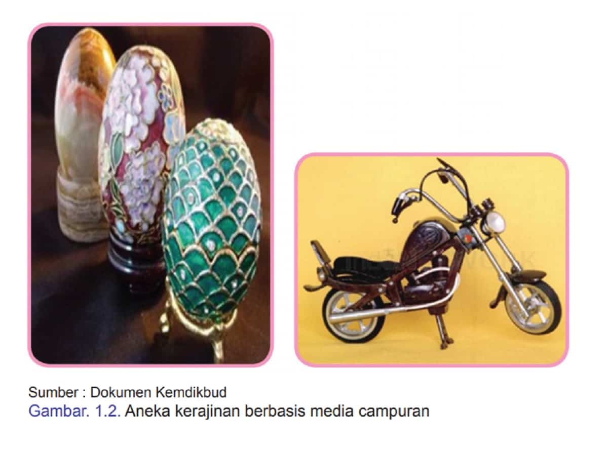 Detail Gambar Produk Kerajinan Berbasis Media Campuran Nomer 9