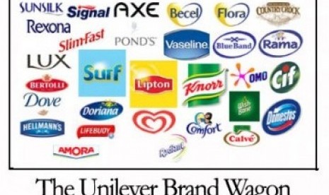 Detail Gambar Produk Unilever Nomer 26