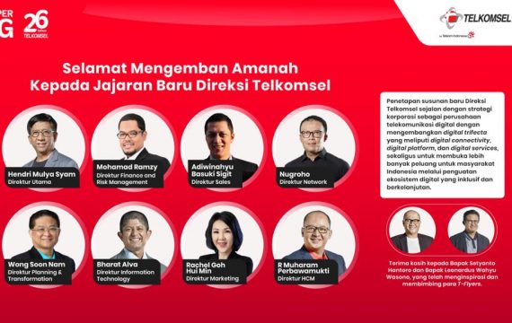 Detail Gambar Profil Telkomsel Nomer 55