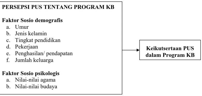 Detail Gambar Program Kb Nomer 43