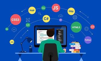 Detail Gambar Programmer Web Nomer 30
