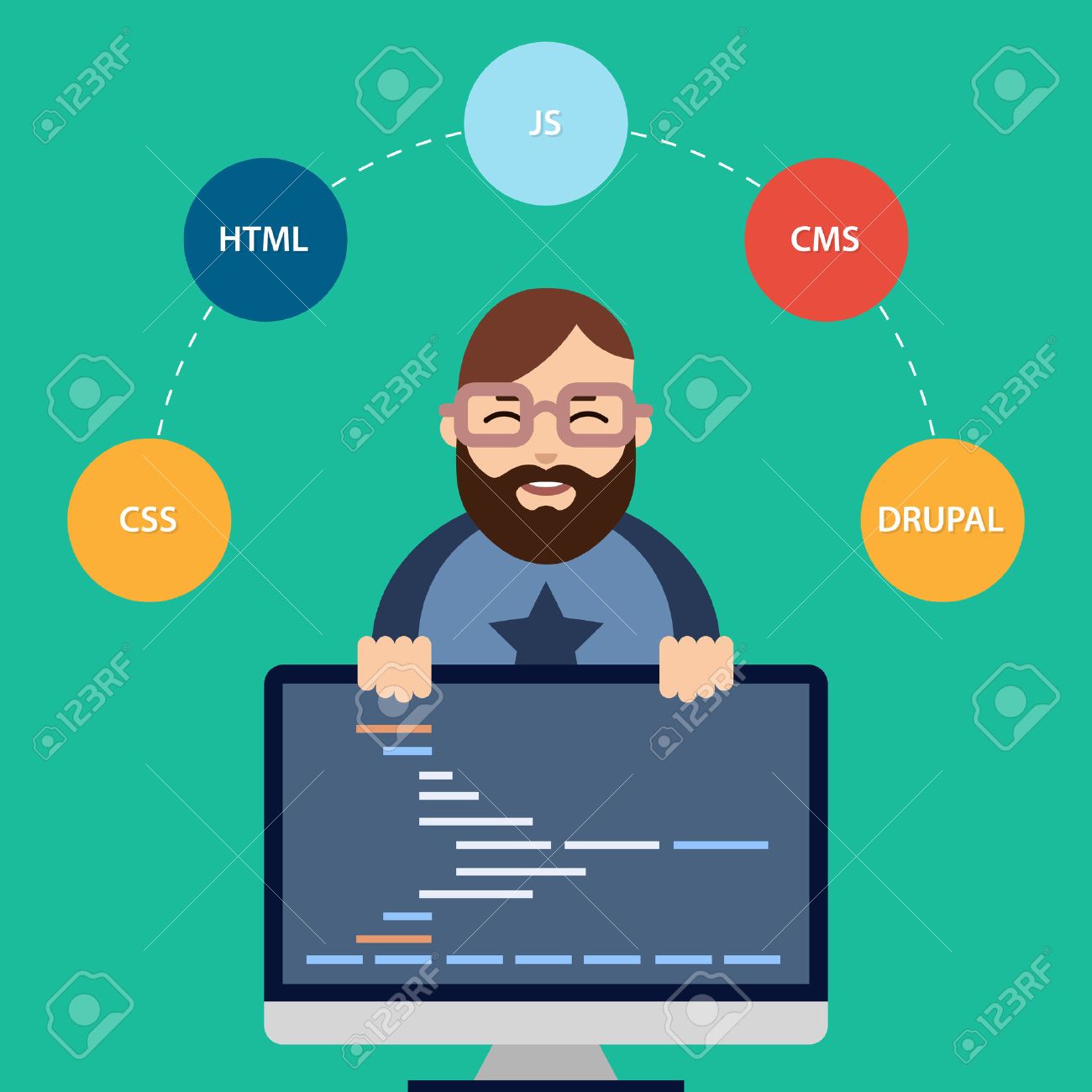 Detail Gambar Programmer Web Nomer 35