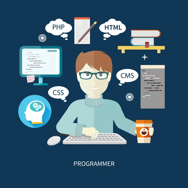 Detail Gambar Programmer Web Nomer 44