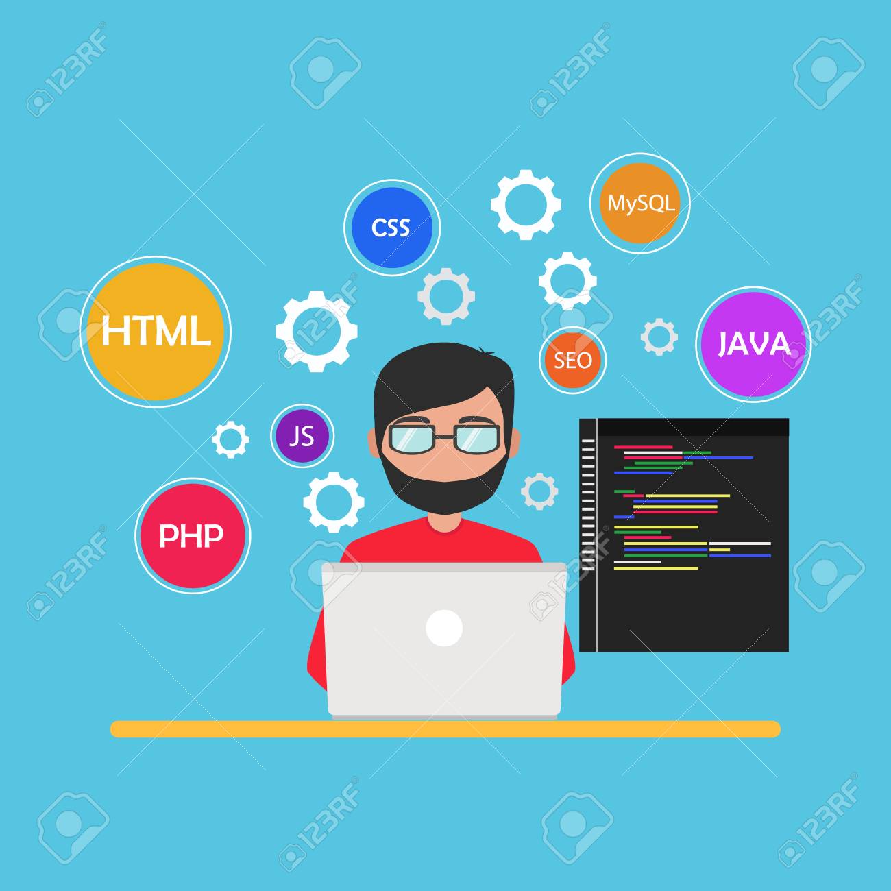 Detail Gambar Programmer Web Nomer 6
