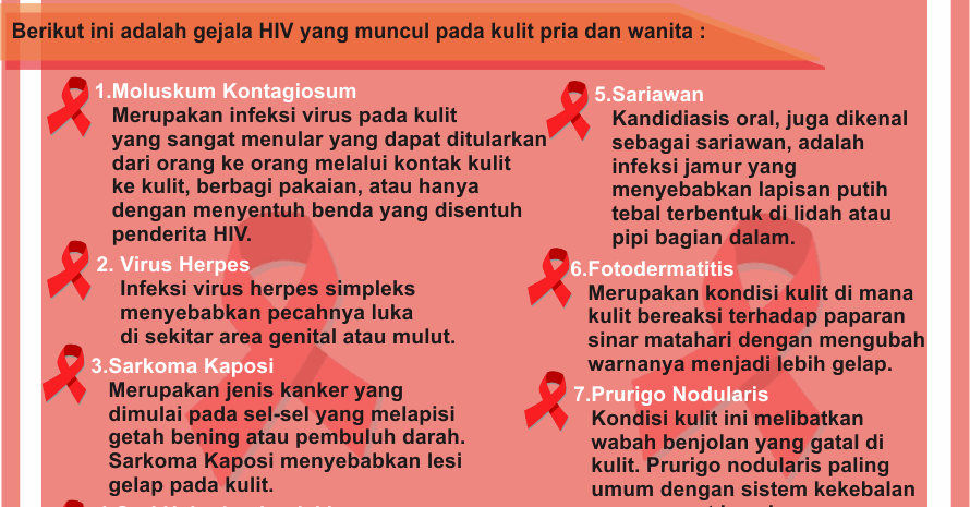 Detail Gambar Promkes Gambar Obat Aids Nomer 15