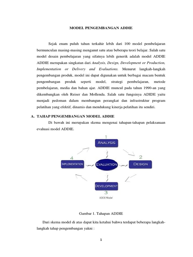 Detail Gambar Prosedur Model Addie Nomer 16