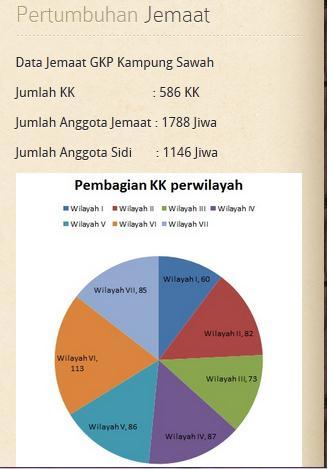 Detail Gambar Proses Disonansi Kognitif West Turner Nomer 25