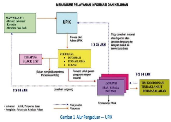 Detail Gambar Proses Disonansi Kognitif West Turner Nomer 5