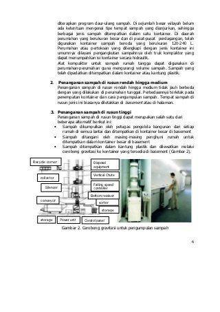 Detail Gambar Proses Grinding Sampah Nomer 9