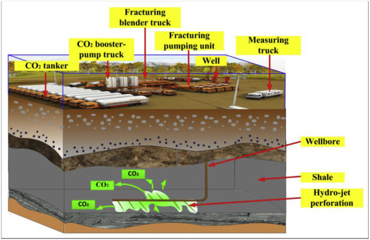 Detail Gambar Proses Grinding Sampah Nomer 26