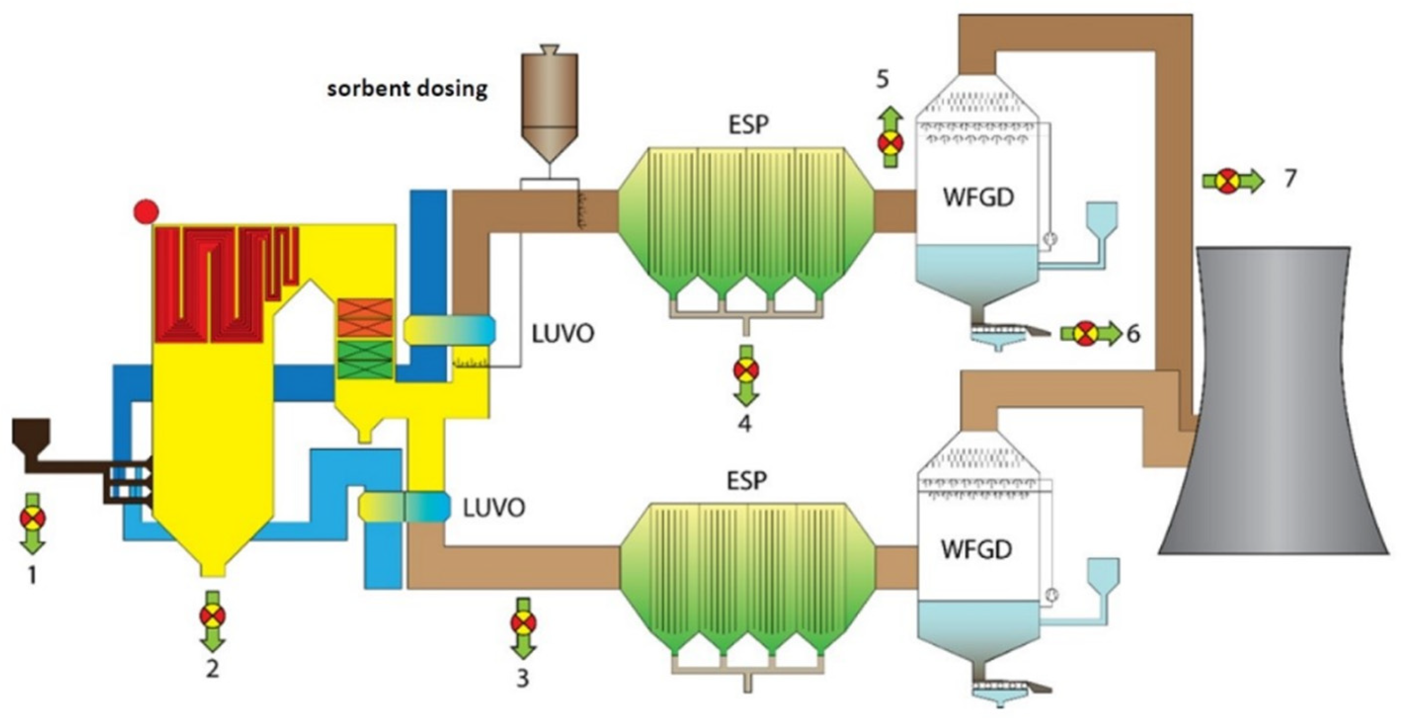 Detail Gambar Proses Grinding Sampah Nomer 7