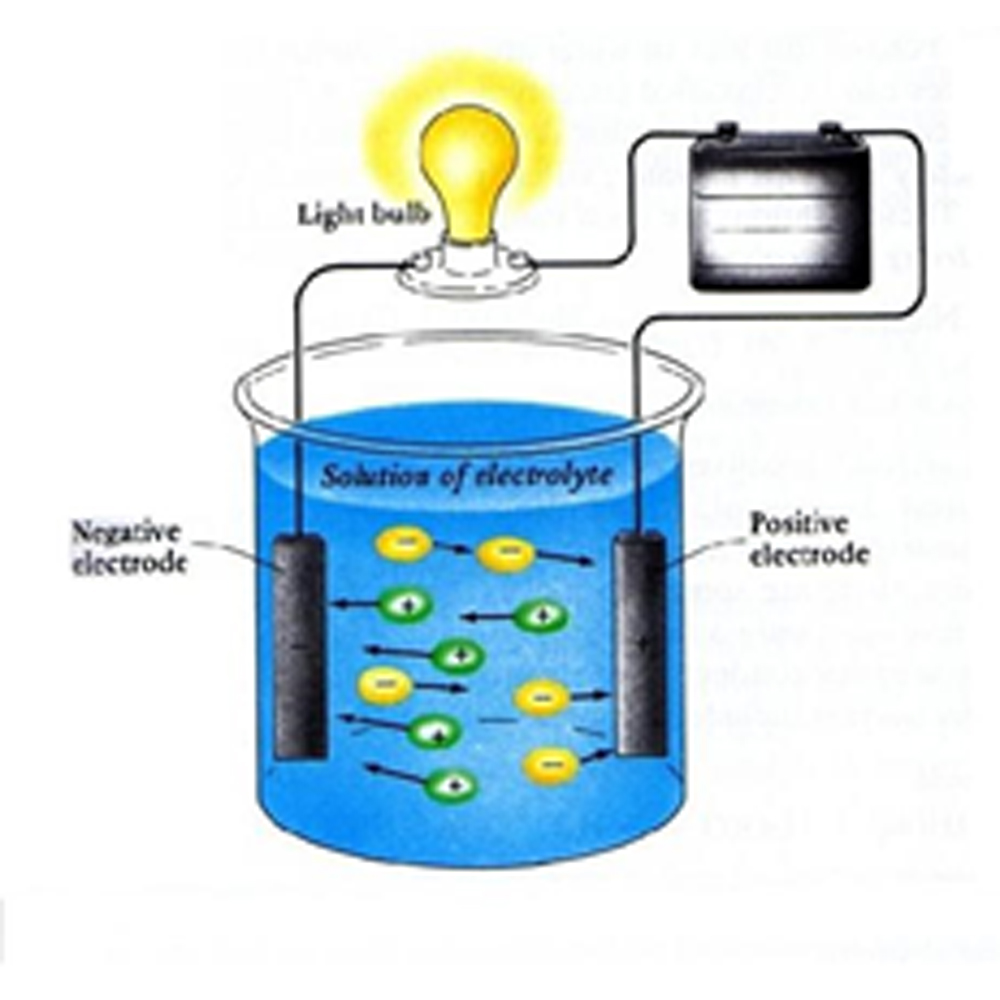 Detail Gambar Proses Larutan Nomer 4