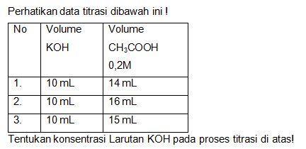 Detail Gambar Proses Larutan Nomer 48