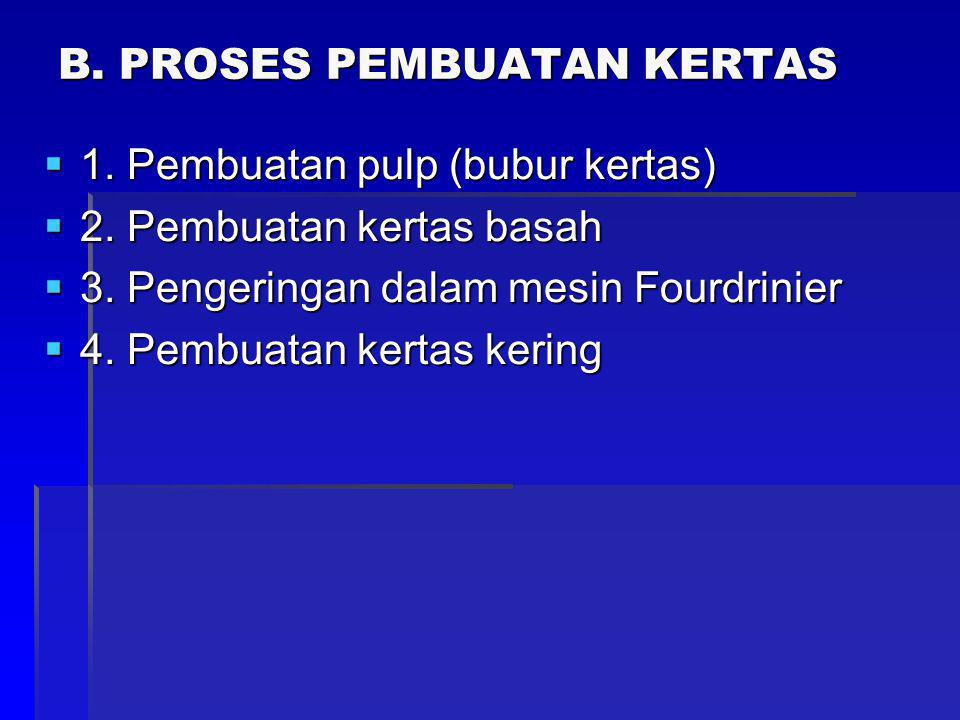 Detail Gambar Proses Pembuatan Kertas Nomer 48