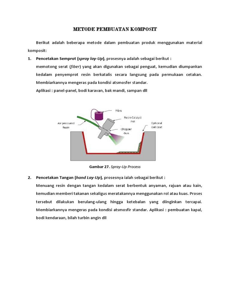 Detail Gambar Proses Pencetakan Dengan Spray Up Nomer 6