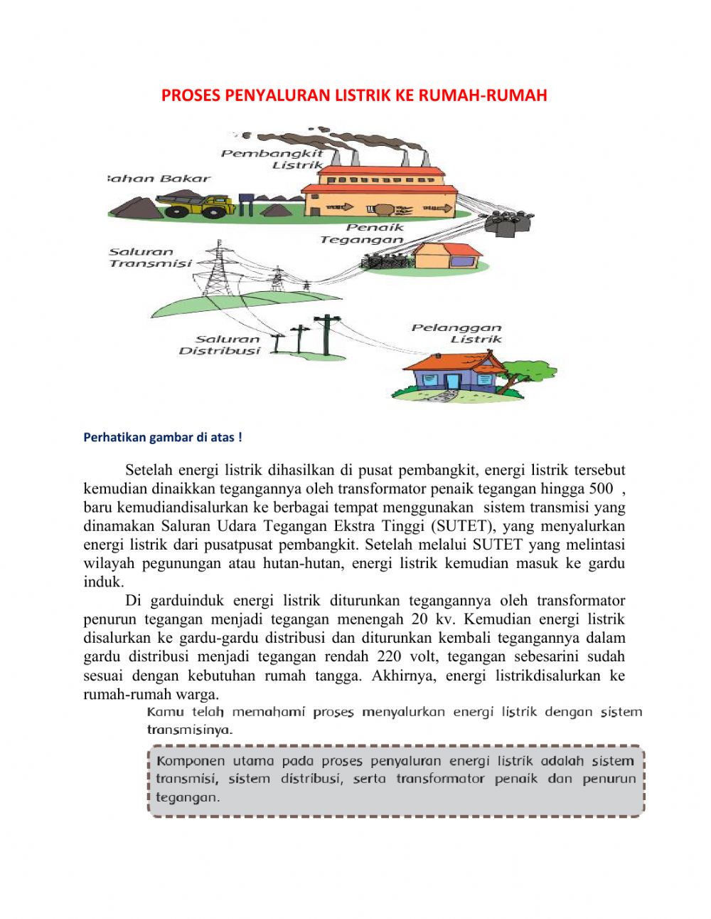 Detail Gambar Proses Penyaluran Energi Listrik Nomer 36