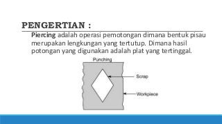 Gambar Proses Piercing Pada Pelat - KibrisPDR