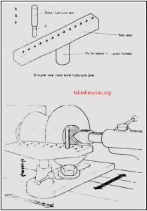 Detail Gambar Proses Piercing Pada Pelat Nomer 23