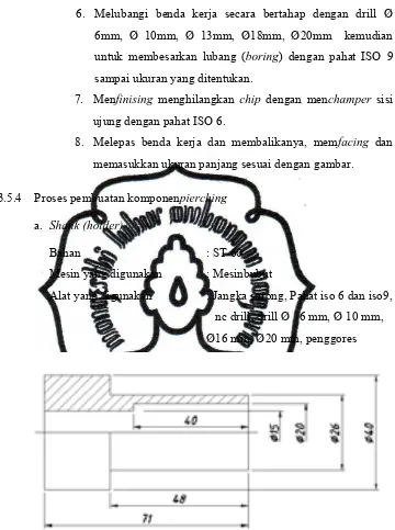 Detail Gambar Proses Piercing Pada Pelat Nomer 33