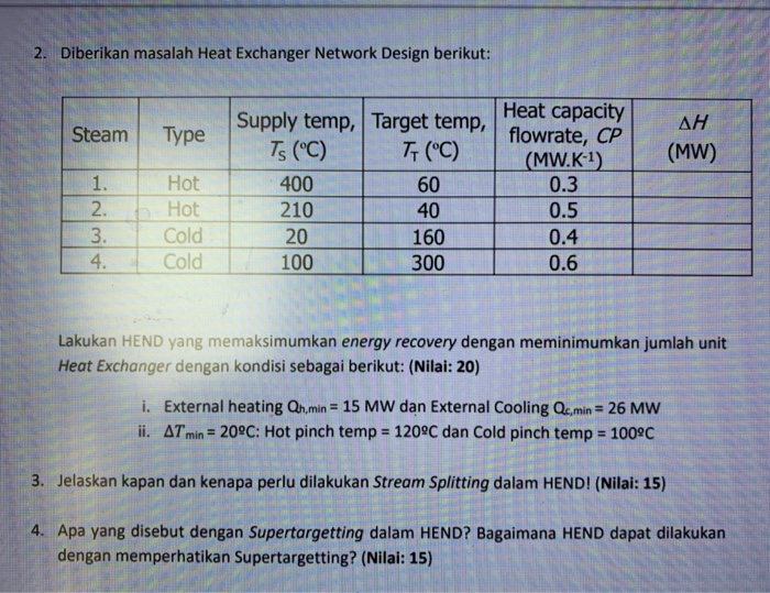 Detail Gambar Proses T Nomer 18