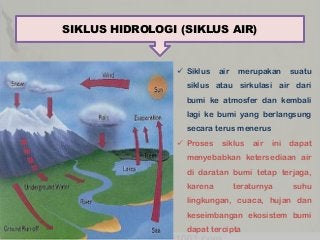 Detail Gambar Proses Terjadinya Pencemaran Udara Nomer 45