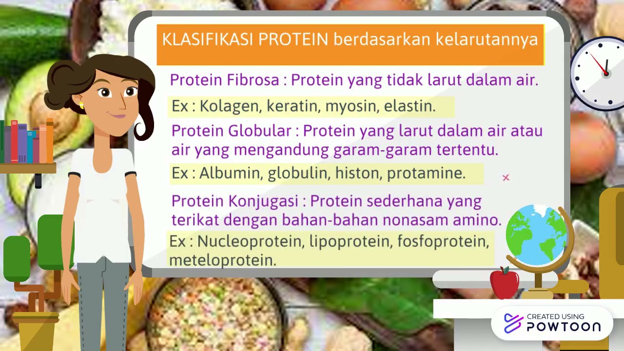 Detail Gambar Protein Sederhana Nomer 51