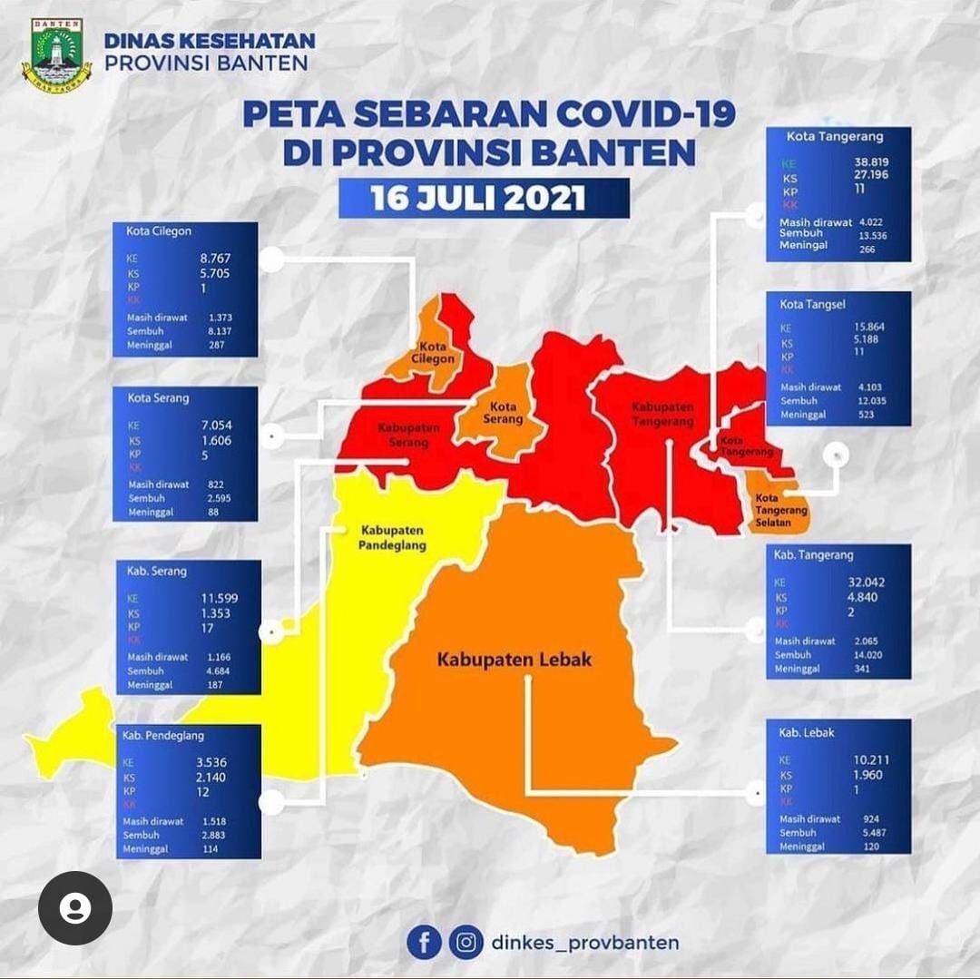 Detail Gambar Provinsi Banten Nomer 53
