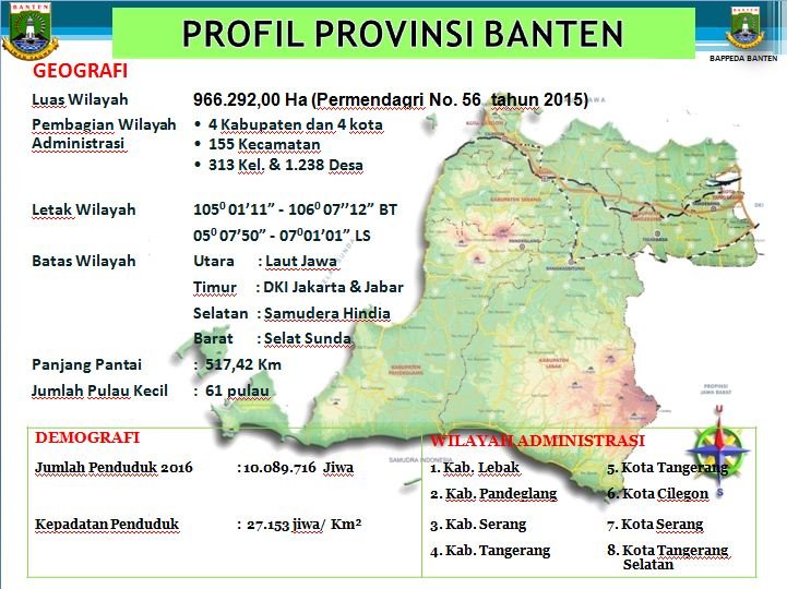 Detail Gambar Provinsi Banten Nomer 7