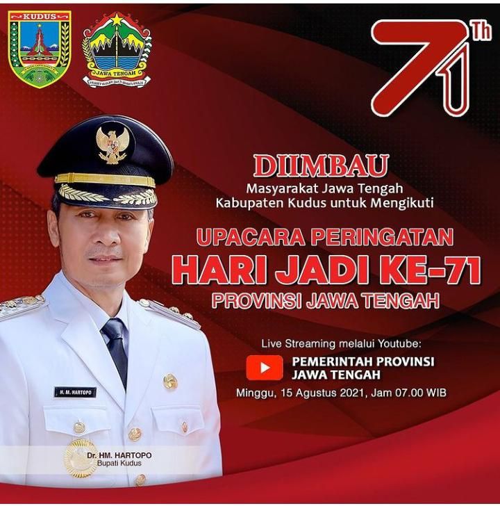 Detail Gambar Provinsi Jawa Tengah Nomer 52