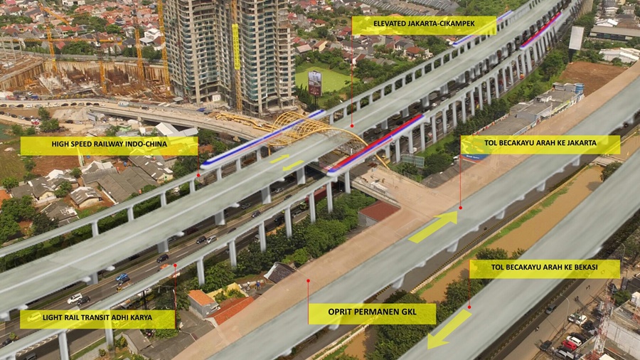 Detail Gambar Proyek Jalan Tol Di Bekasi Nomer 57