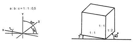 Detail Gambar Proyeksi Dimetri Nomer 19