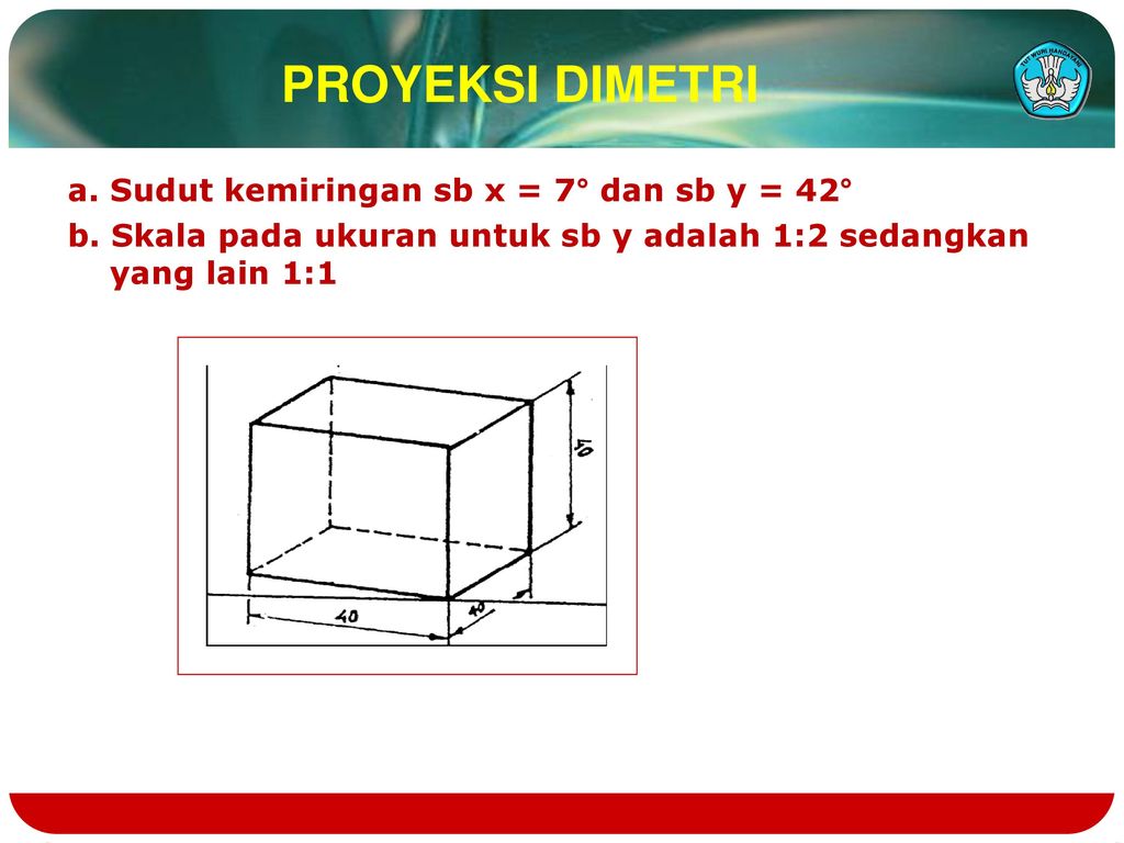 Detail Gambar Proyeksi Dimetri Nomer 8