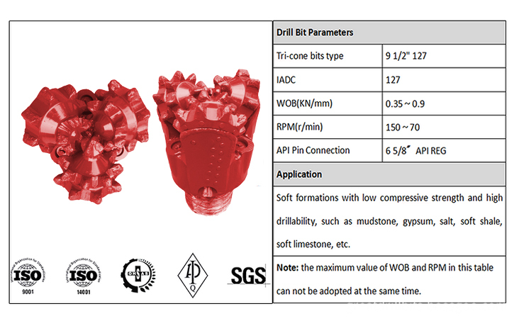 Detail Gambar Proyeksi Drilling Nomer 19