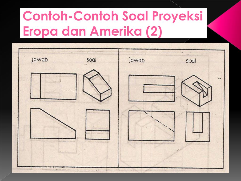 Detail Gambar Proyeksi Eropa Dan Amerika Nomer 26