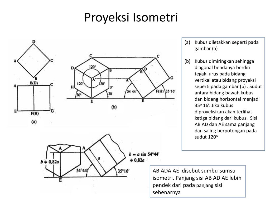 Detail Gambar Proyeksi Isometri Nomer 45