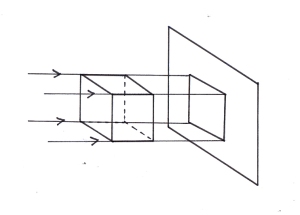 Detail Gambar Proyeksi Miring Nomer 19